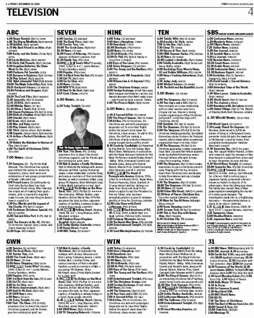 Perth TV Guide 24122004 Free Download, Borrow, and Streaming